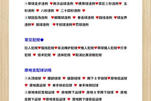 制定个性化积分提升方案的篮球训练指南:助你快速突破瓶颈